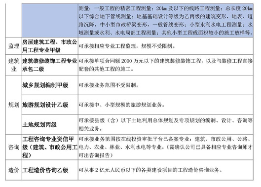 資質宣傳123_頁面_2.jpg